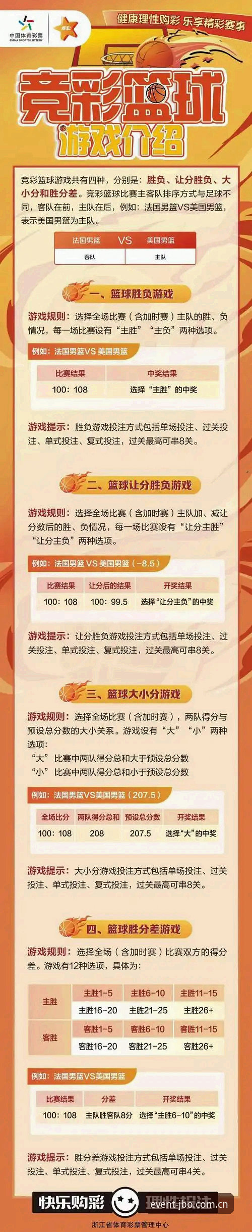 7个竞博体育平台高效玩法技巧，JBO官方平台用户必备指南