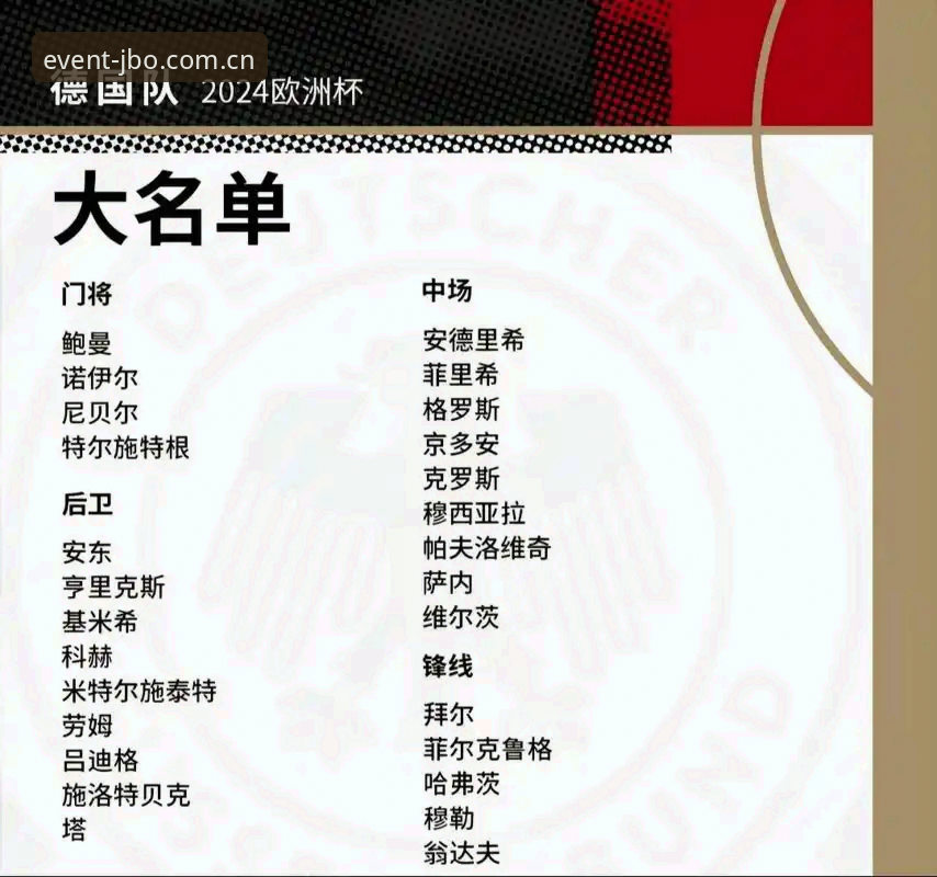 德国队世界杯名单详解：诺伊尔回归，竞博体育平台随时追踪赛事
