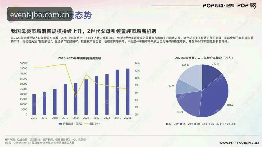 JBO登录详解：权威赛事平台的操作指南与行业趋势分析