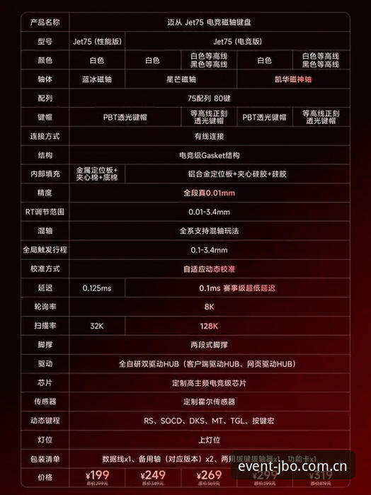 竞博体育平台深度使用指南：资深玩家必备的赛事策略与工具解析